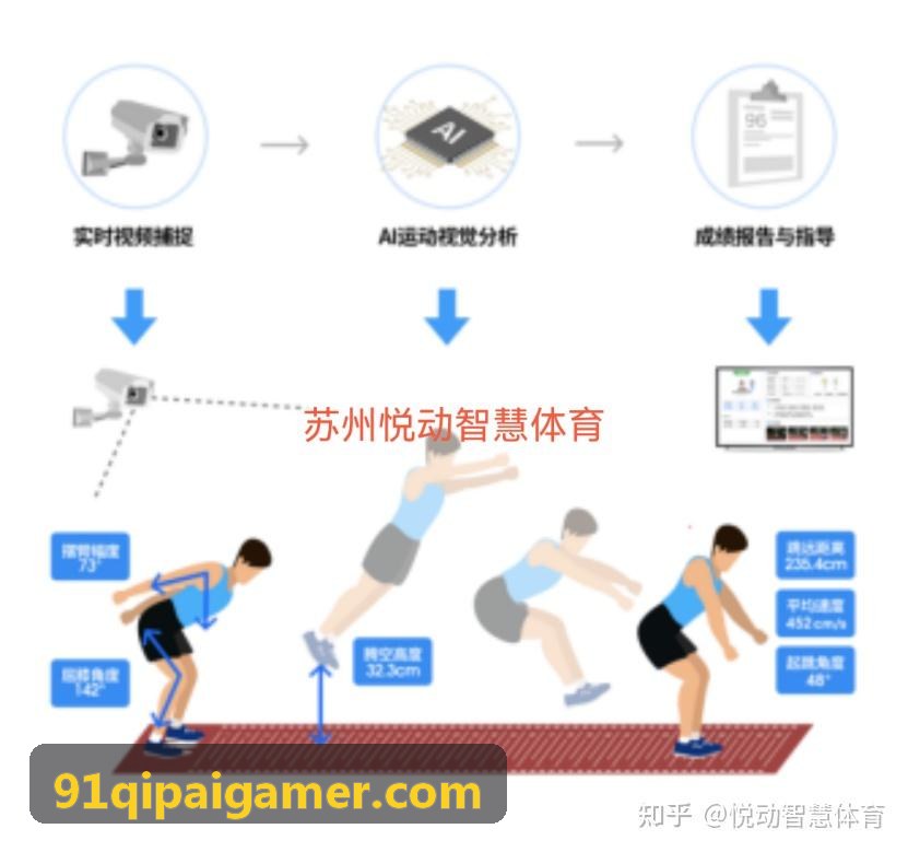 扑克对局决策复盘工作台