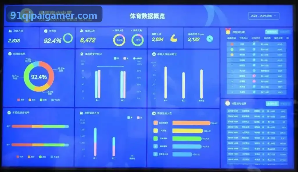 麻将牌谱解析与向听数计算引擎